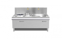 廚房設(shè)備的分類有哪些?